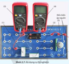 Giải Chuyên đề Vật lí 12 Cánh diều bài 2: Máy biến áp và chỉnh lưu dòng điện xoay chiều