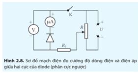 Giải Chuyên đề Vật lí 12 Cánh diều bài 2: Máy biến áp và chỉnh lưu dòng điện xoay chiều