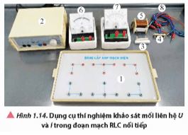 Giải Chuyên đề Vật lí 12 Chân trời sáng tạo bài 1