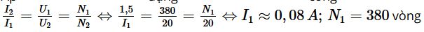Giải Chuyên đề Vật lí 12 Chân trời sáng tạo bài 2