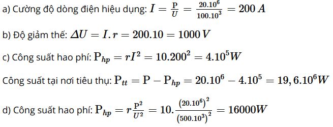Giải Chuyên đề Vật lí 12 Chân trời sáng tạo bài 2