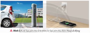 Giải Chuyên đề Vật lí 12 Chân trời sáng tạo bài 3