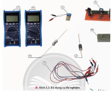 Giải Chuyên đề Vật lí 12 Chân trời sáng tạo bài 3