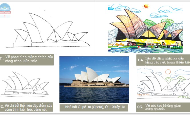 Mii thuat 5 CTST chu de 4 bai 1 7*803687