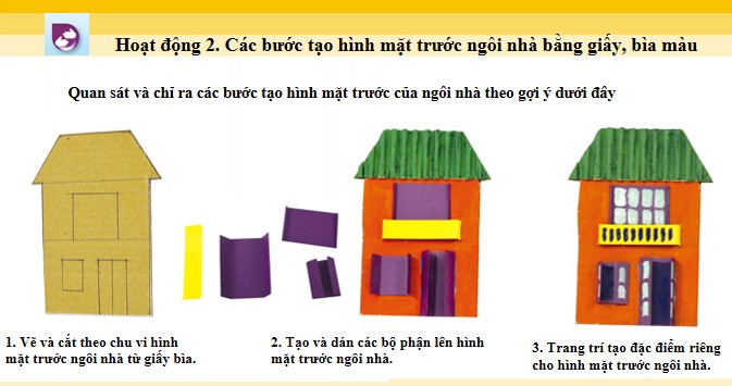 Mii thuat 5 CTST chu de 5 bai 3 7*803737