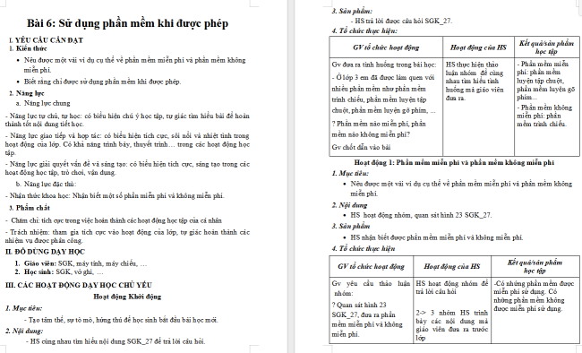 Giáo án Tin học 4 Bài 6: Sử dụng phần mềm khi được phép