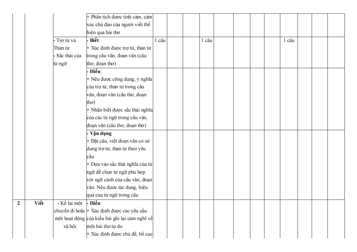de thi giua ki 1 van 8 canh dieu theo cv 7991 de 1 h3 1*803912