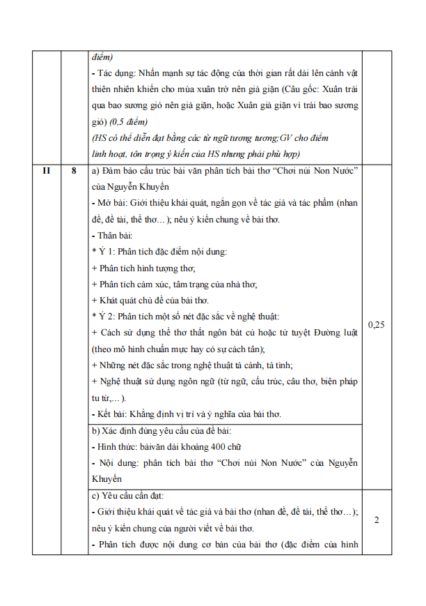 de thi giua ki 1 van 8 ket noi tri thuc theo cv 7991 de 1 h1 1*803884