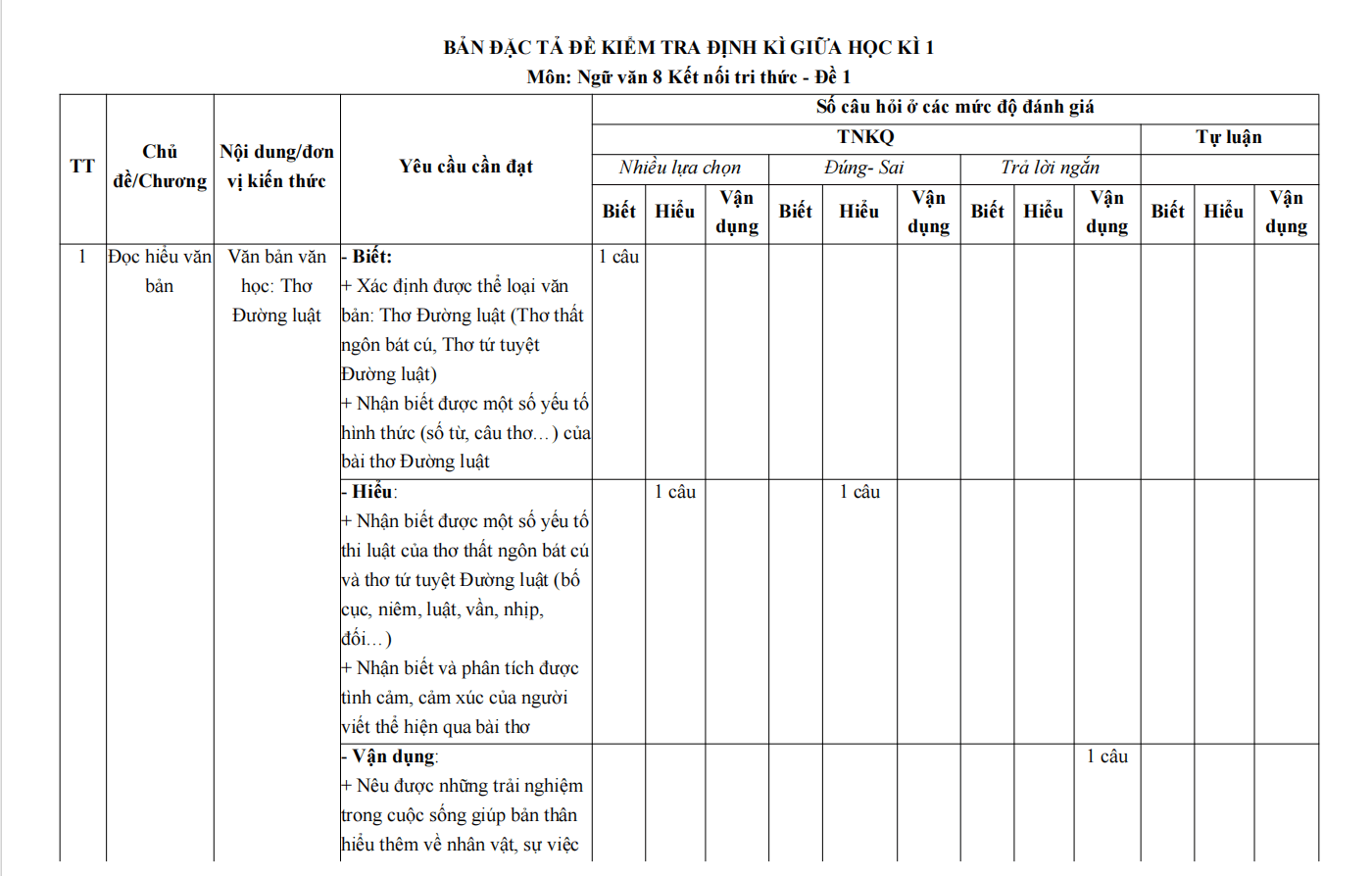 de thi giua ki 1 van 8 ket noi tri thuc theo cv 7991 de 1 h3 1*803886