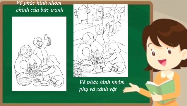 mi thuat 5 CTST chu de 3 bai 3 7*803407