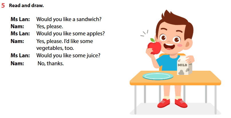 Sách bài tập Tiếng Anh 4 Wonderful world Unit 4 lesson 1 minh họa 4