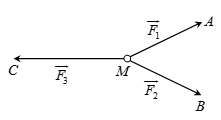 C:\Users\admin\Desktop\Hình vẽ hay\HÌNH.10.NHẬP\C1-3-Hiệu hai vec tơ\48,49.png