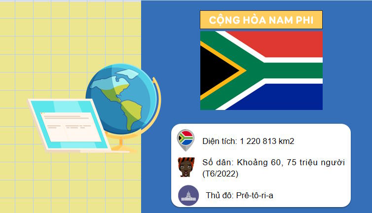 Giáo án PowerPoint Địa lí 7 Bài 12