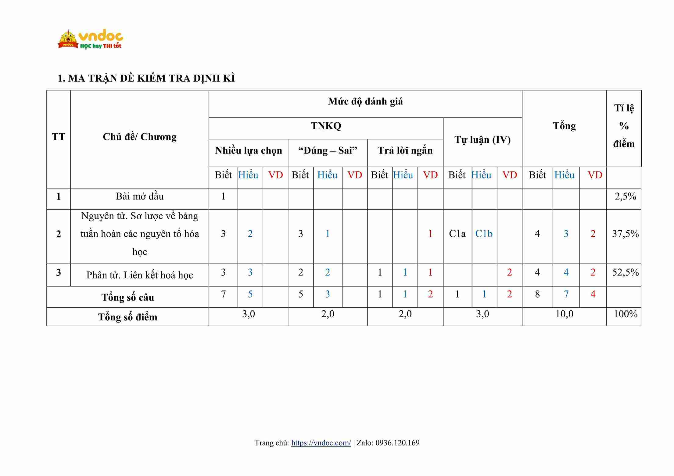 de thi giua hoc ki 1 khoa hoc tu nhien 7 ket noi tri thuc theo cv 7991 de 2 day noi tiep hinh anh 1 2*804630