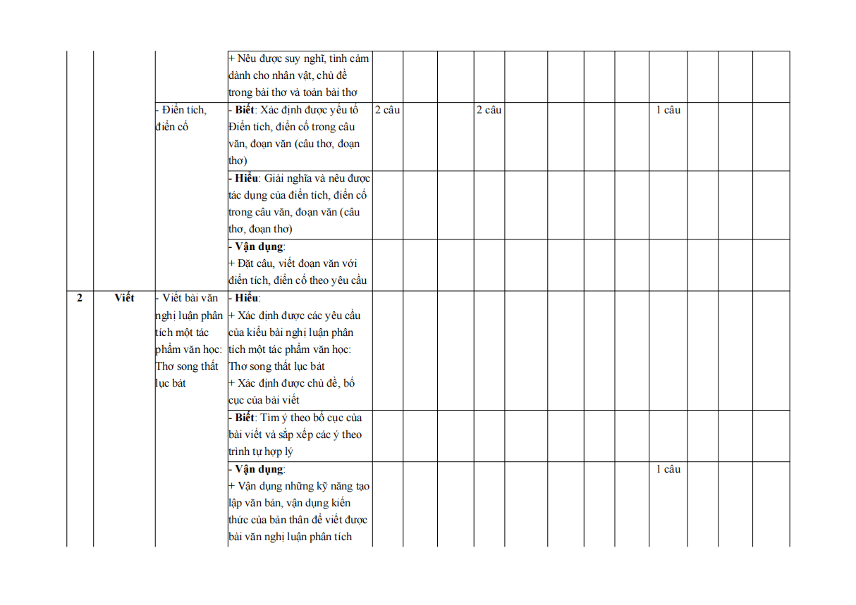 de thi giua ki 1 van 9 canh dieu theo cv 7991 de 1 h3 1*804783