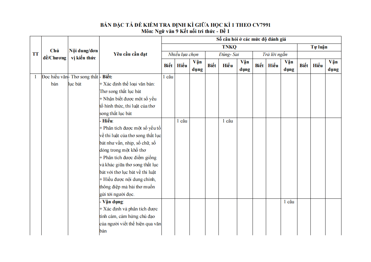 de thi giua ki 1 van 9 ket noi tri thuc theo cv 7991 de 1 h3 1*804686