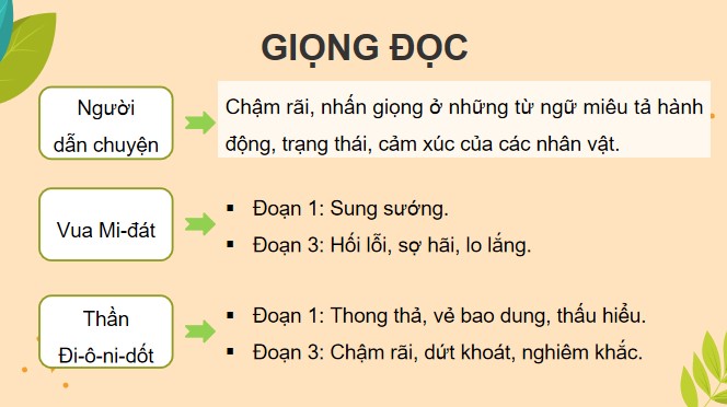 PowerPoint Tiếng Việt 4 Điều ước của vua Mi-đát