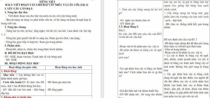 Giáo án Tiếng Việt 4 Viết đoạn văn cho bài văn miêu tả cây cối