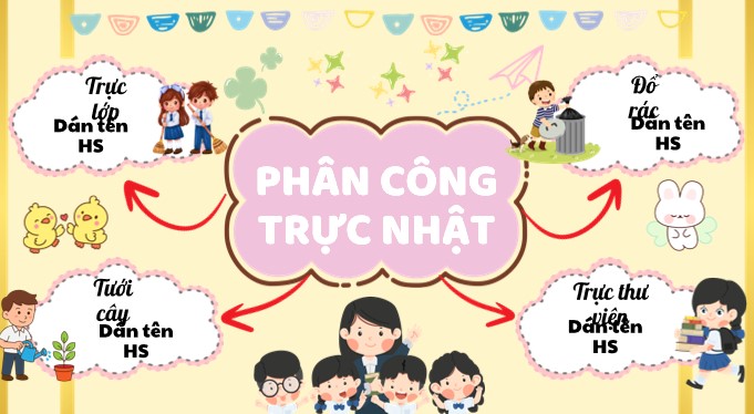 powerpoint bang phan cong truc nhat 4*479659
