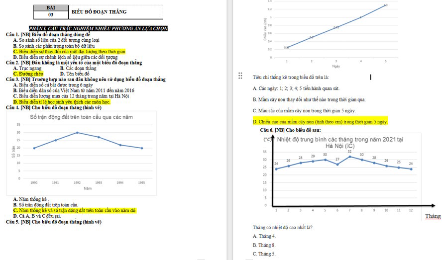 Biểu đồ đoạn thẳng