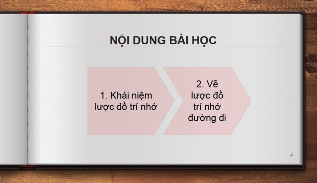 PowerPoint Địa lí 6 Bài 5: Lược đồ trí nhớ