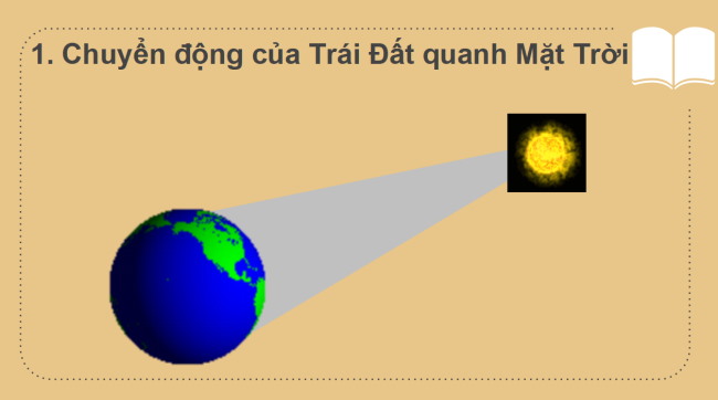 PowerPoint Địa lí 6 Bài 8