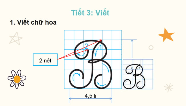 PowerPoint Tiếng Việt 2 Bài 5: Chữ hoa B