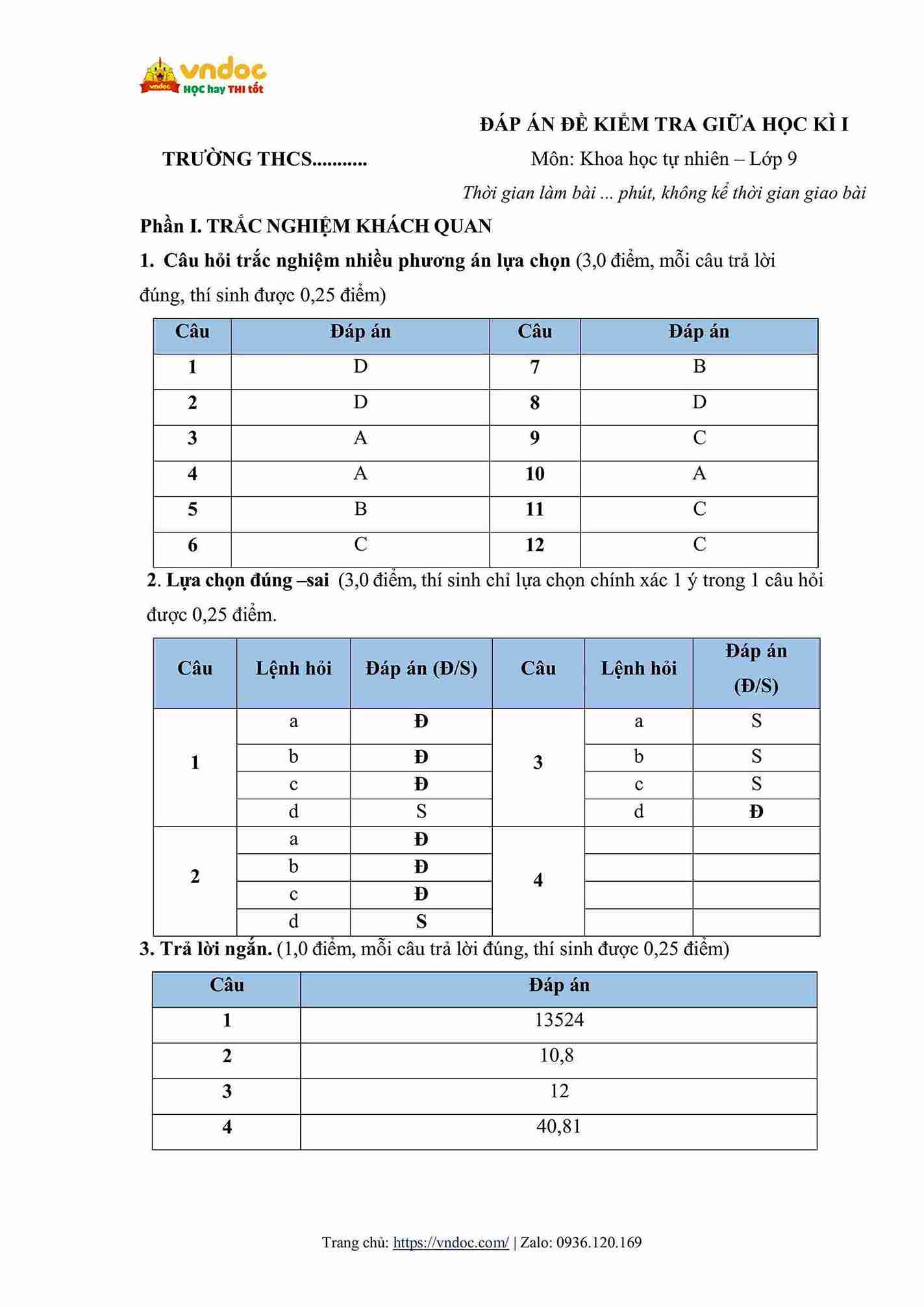 bo de thi giua hoc ki 1 khoa hoc tu nhien 9 theo cv 7991 hinh anh 4 1*806054