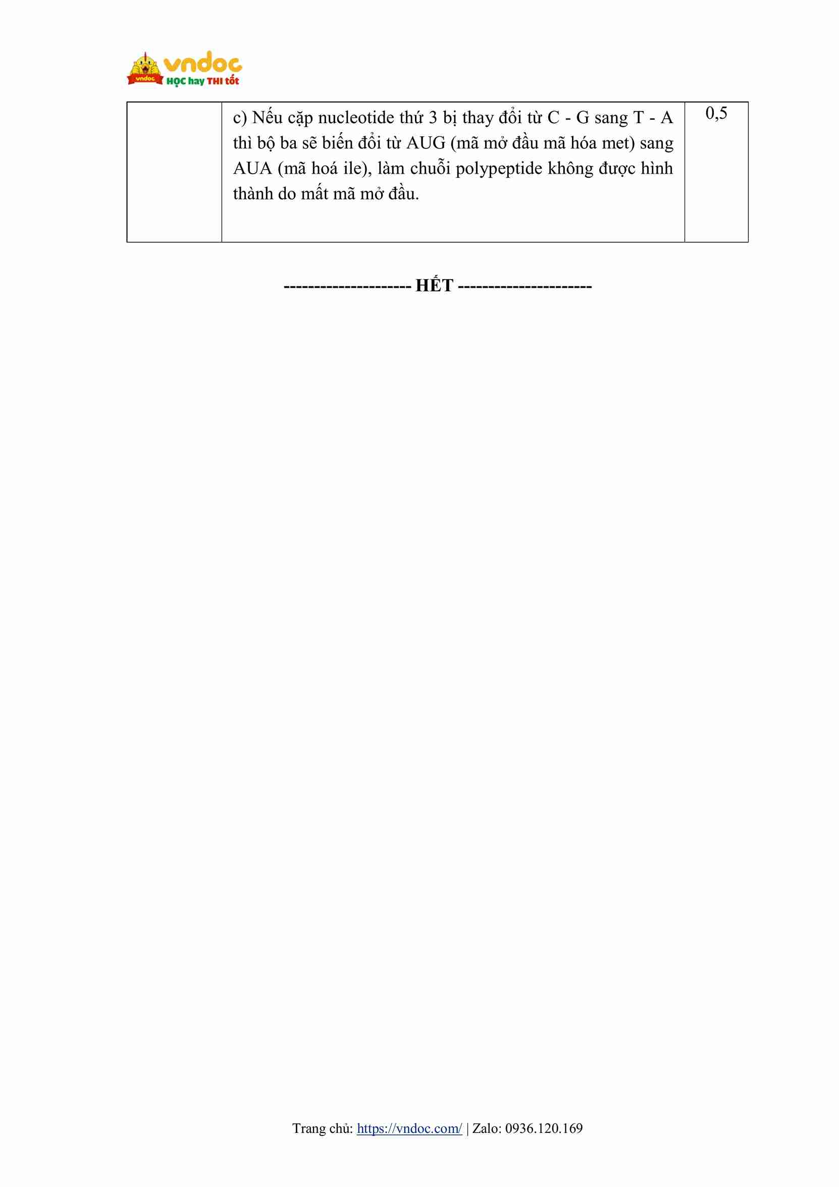 bo de thi giua hoc ki 1 khoa hoc tu nhien 9 theo cv 7991 hinh anh 6 1*806053