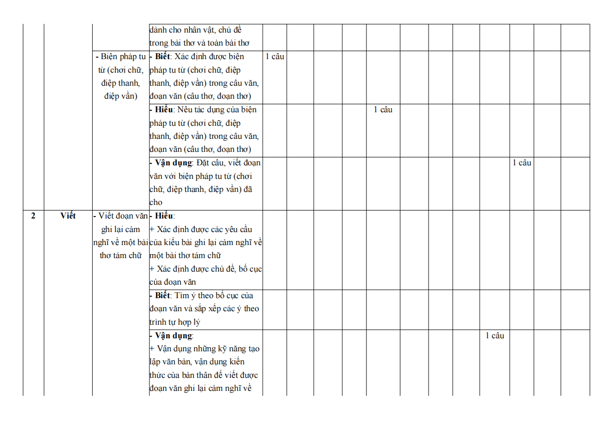 de thi giua ki 1 van 9 chan troi sang tao theo cv 7991 de2 h1 1*805665