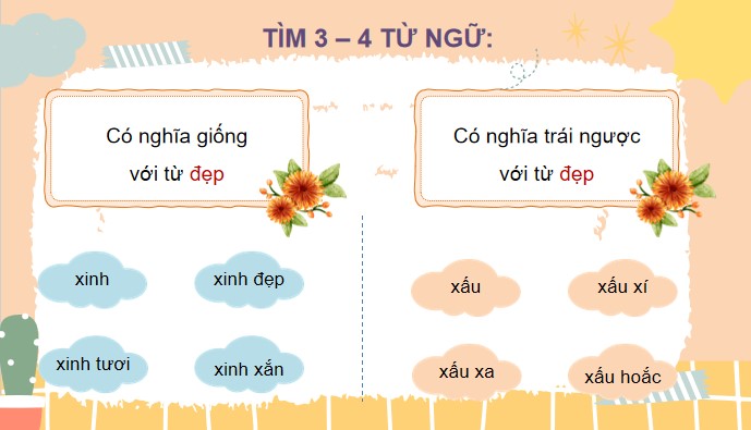 PowerPoint Luyện từ và câu: Mở rộng vốn từ Cái đẹp