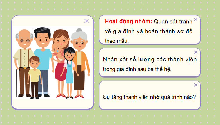  Sinh sản ở sinh vật