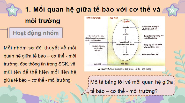 Chứng minh cơ thể sinh vật là một thể thống nhất