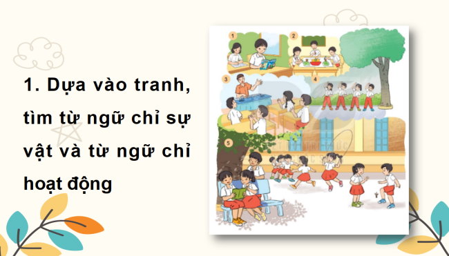 PowerPoint Tiếng Việt 2 Bài 10: Từ ngữ chỉ sự vật, hoạt động. Câu nêu hoạt động