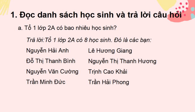 PowerPoint Tiếng Việt 2 Bài 12: Lập danh sách học sinh (tổ). Đọc mở rộng