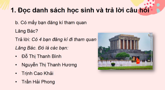 PowerPoint Tiếng Việt 2 Bài 12: Lập danh sách học sinh (tổ). Đọc mở rộng