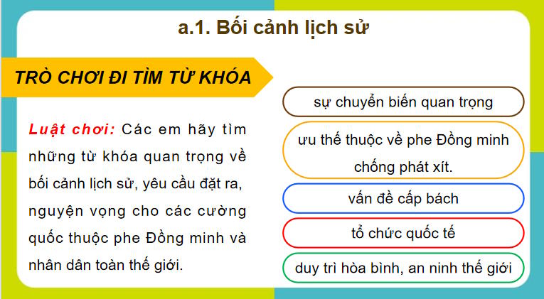 PowerPoint Lịch sử 12 Bài 1: Liên hợp quốc