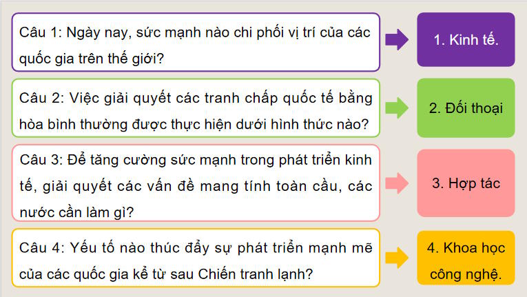 PowerPoint Lịch sử 12 Bài 3: Trật tự thế giới sau Chiến tranh lạnh