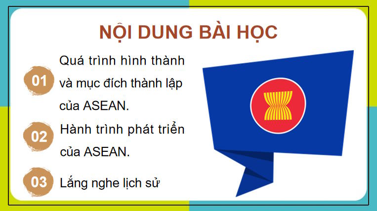 PowerPoint Lịch sử 12 Bài 4: Sự ra đời và phát triển của Hiệp hội các quốc gia Đông Nam Á