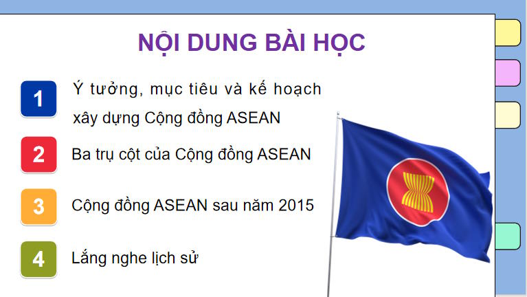 PowerPoint Lịch sử 12 Bài 5