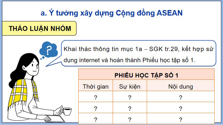 PowerPoint Lịch sử 12 Bài 5