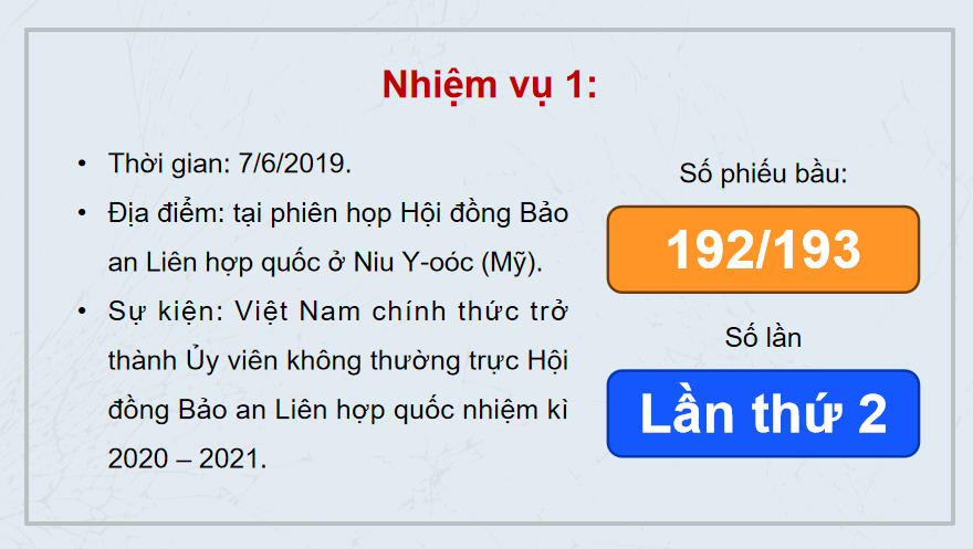 PowerPoint Lịch sử 12 Thực hành chủ đề 1