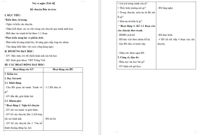 Giáo án Tiếng Việt 2 Bài 13: Kể chuyện Bữa ăn trưa