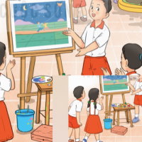 Giáo án Tiếng Việt 2 Bài 14: Đọc Em học vẽ