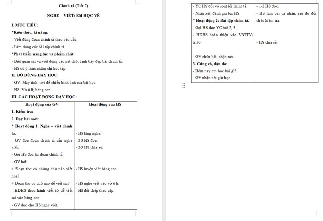 Giáo án Tiếng Việt 2 Bài 14: Viết Em học vẽ