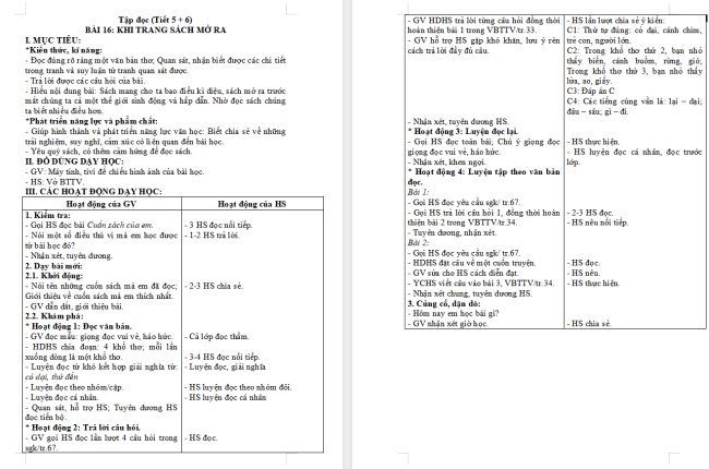 Giáo án Tiếng Việt 2 Bài 16: Đọc Khi trang sách mở ra