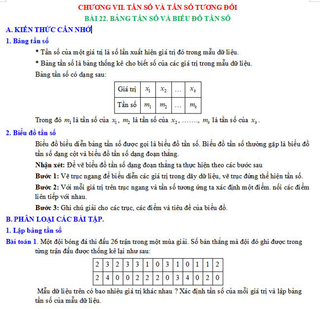 Bảng tần số và biểu đồ tần số