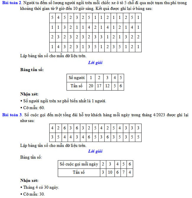 Bảng tần số và biểu đồ tần số