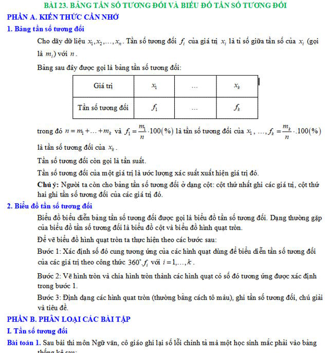 Bảng tần số tương đối và biểu đồ tần số tương đối