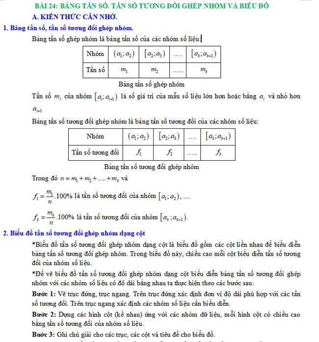 Bảng tần số, tần số tương đối ghép nhóm và biểu đồ